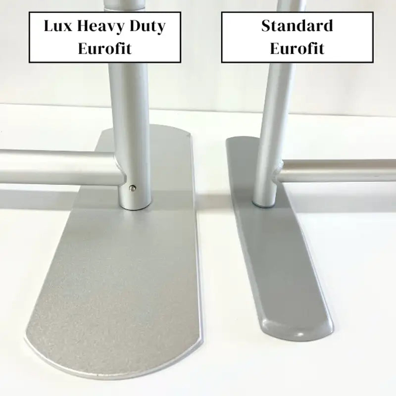 EuroFit standard vs Lux frame comparison